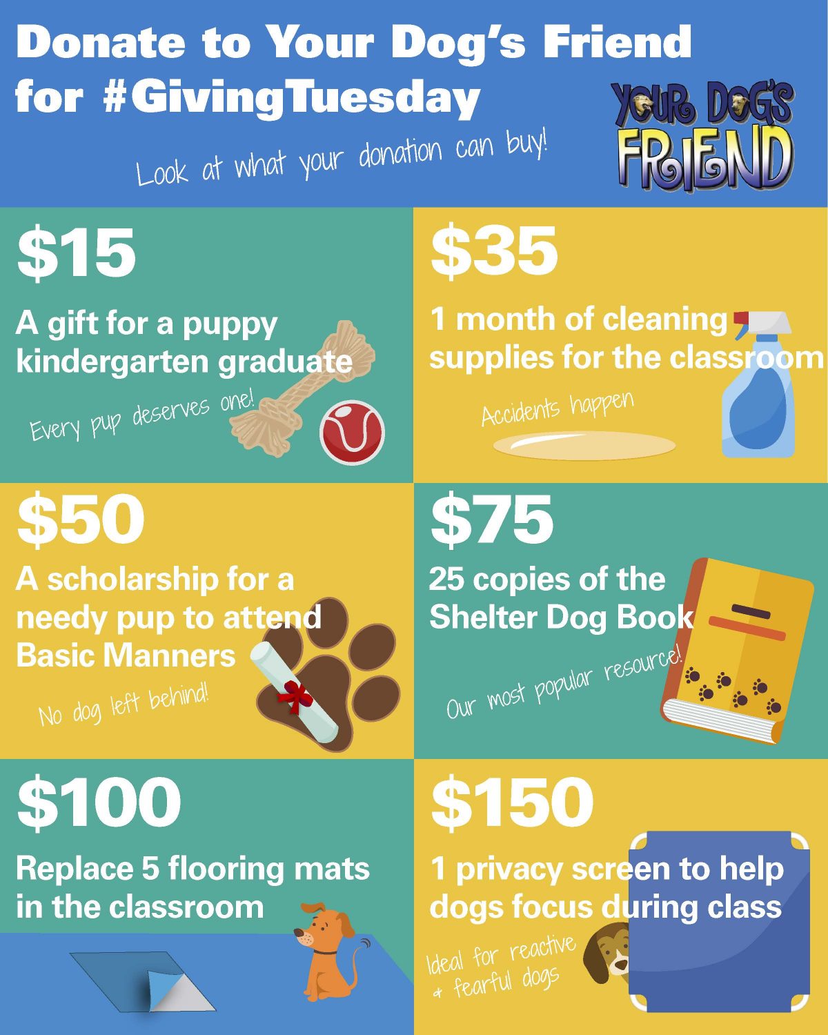 donation-levels-final-copy-your-dog-s-friend